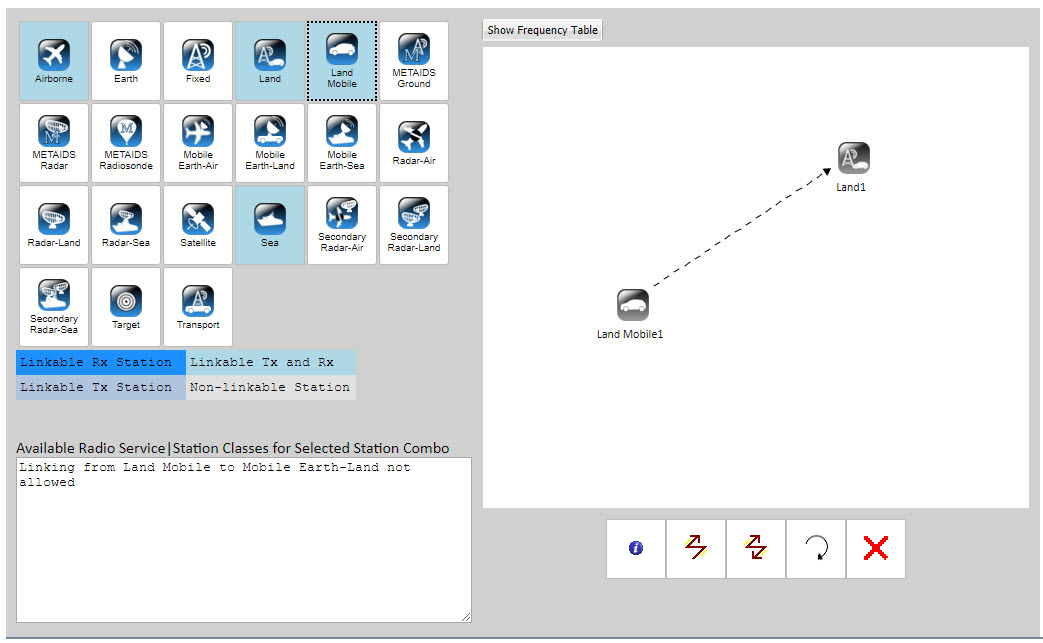 Completed Link Example